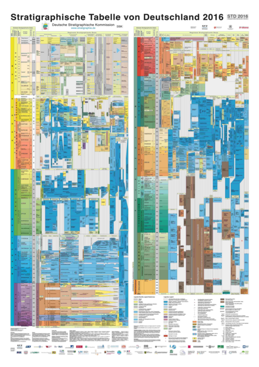 Stratigraphic Table of Germany 2016